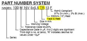 Passive Components